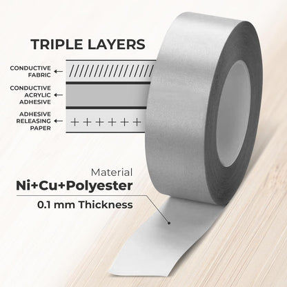 Conductive Cloth Fabric Adhesive Faraday Tape (1.6-Inch X 65Ft); EMI Grounding; RFID Signal Attenuation; Radio Frequency Signal Attenuation; Guitar Interference Shielding